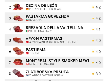OTKAD MI TO ZNAMO: BiH ima najbolje suho meso na svijetu