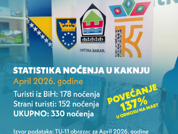 Kinezi najradije spavaju u Kaknju!