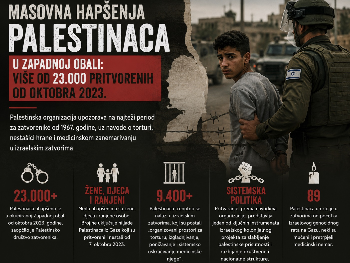 Masovna hapšenja Palestinaca u Zapadnoj obali