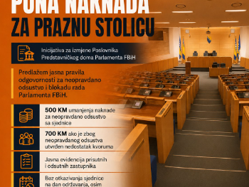Gratz: Nema sjednice, nema isplate!
