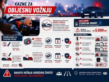 Nove kazne za vozače u BiH: Mobitel i pojas sada skupo koštaju