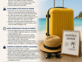 Godišnji odmor u FBiH: Koliko traje i koja su prava radnika?