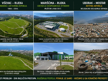 Zalihić oštro po vladajućima u Mostaru: Šest godina ste izgubili na pravosudne trakavice i brojanje krvnih zrnaca, a grad nam pliva u smeću!