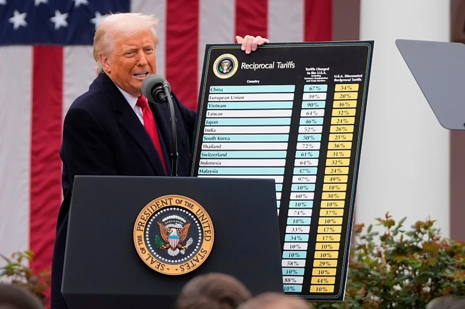 Trump uveo carine od 50 posto na većinu robe iz Kanade - slika 1