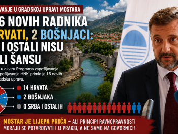 Ravnopravnost na Kordićev način: Od 16 zaposlenih, 14 Hrvata, 2 Bošnjaka i niti jedan Srbin i Ostali