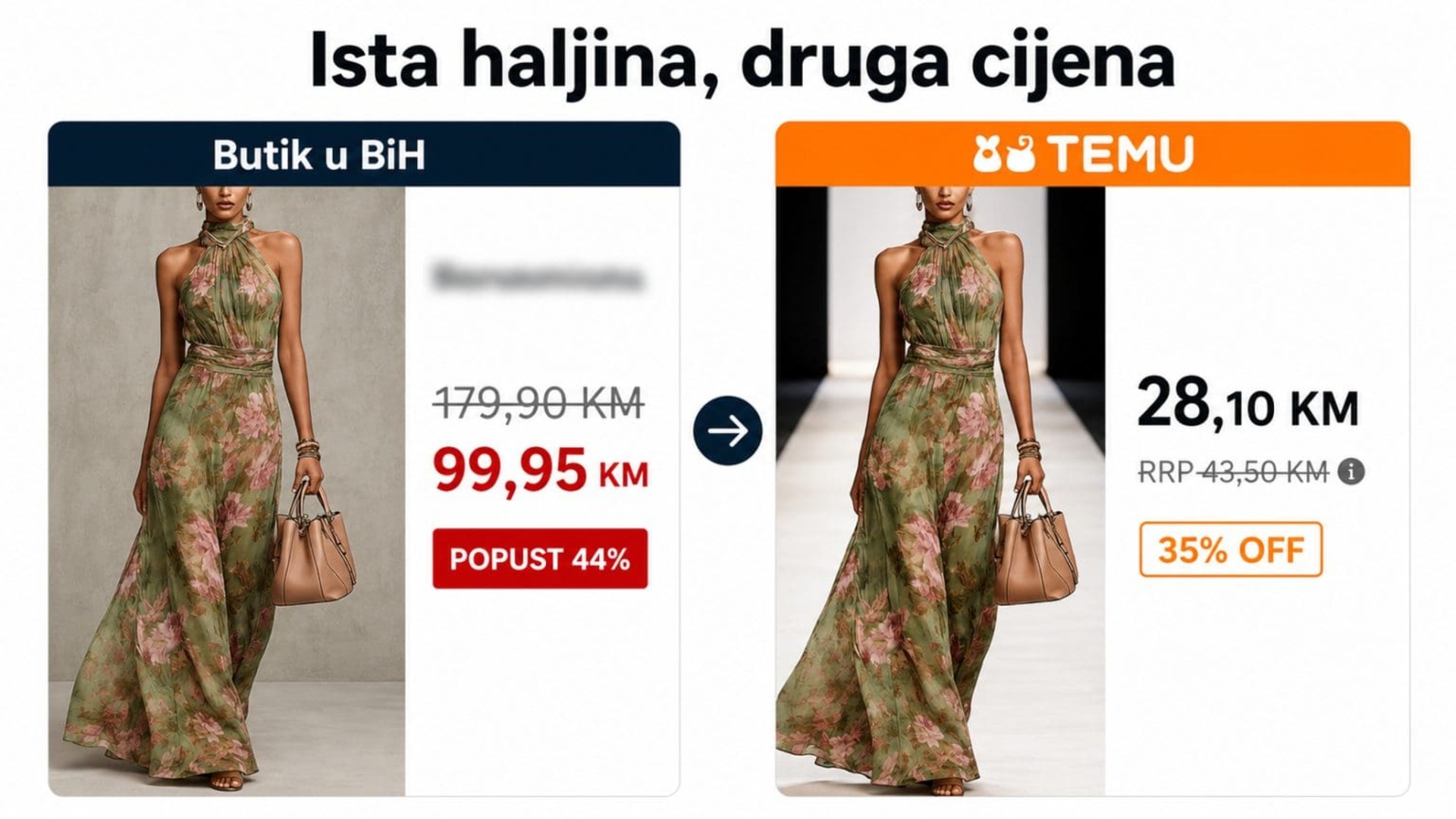 Čista prevara: Kako se jeftina roba sa Temua u BiH preprodaje po znatno većim cijenama - slika 1