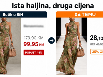 Čista prevara: Kako se jeftina roba sa Temua u BiH preprodaje po znatno većim cijenama