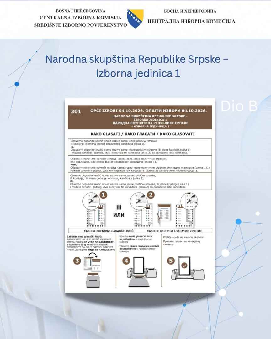 CIK BiH objavio kako će izgledati glasački listići za Opće izbore 2026. godine - slika 3