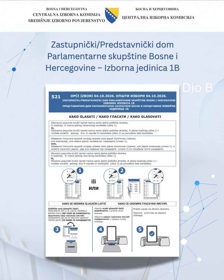 CIK BiH objavio kako će izgledati glasački listići za Opće izbore 2026. godine - slika 9