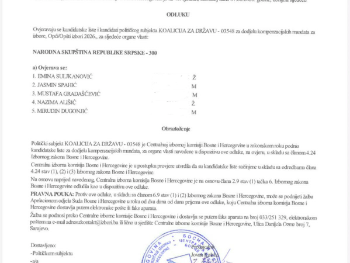 CIK potvrdio - Gradaščević nosi i kompenzacijski mandat