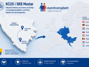 KCUS i SKB Mostar traže saradnju sa Eurotransplantom: Šta to znači za pacijente?