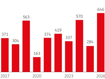 Rekordan broj žrtava toplotnog vala u Austriji: Vrućina ovog ljeta odnijela 646 života