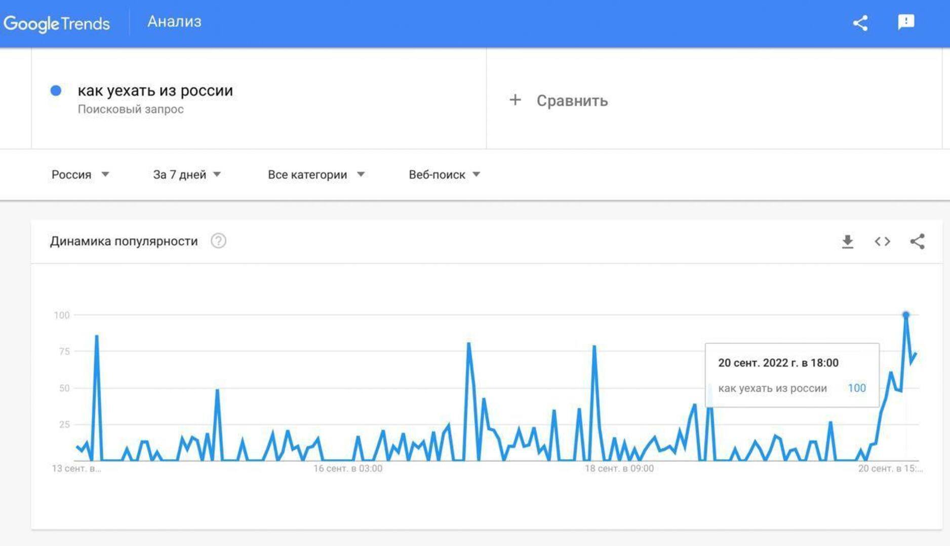 Buknule cijene avio-karata iz Moskve - slika 1