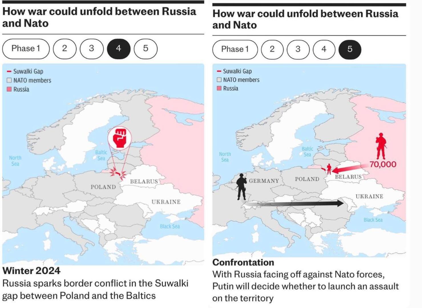 Objavljen scenarij početka rata Rusije i NATO-a - slika 5