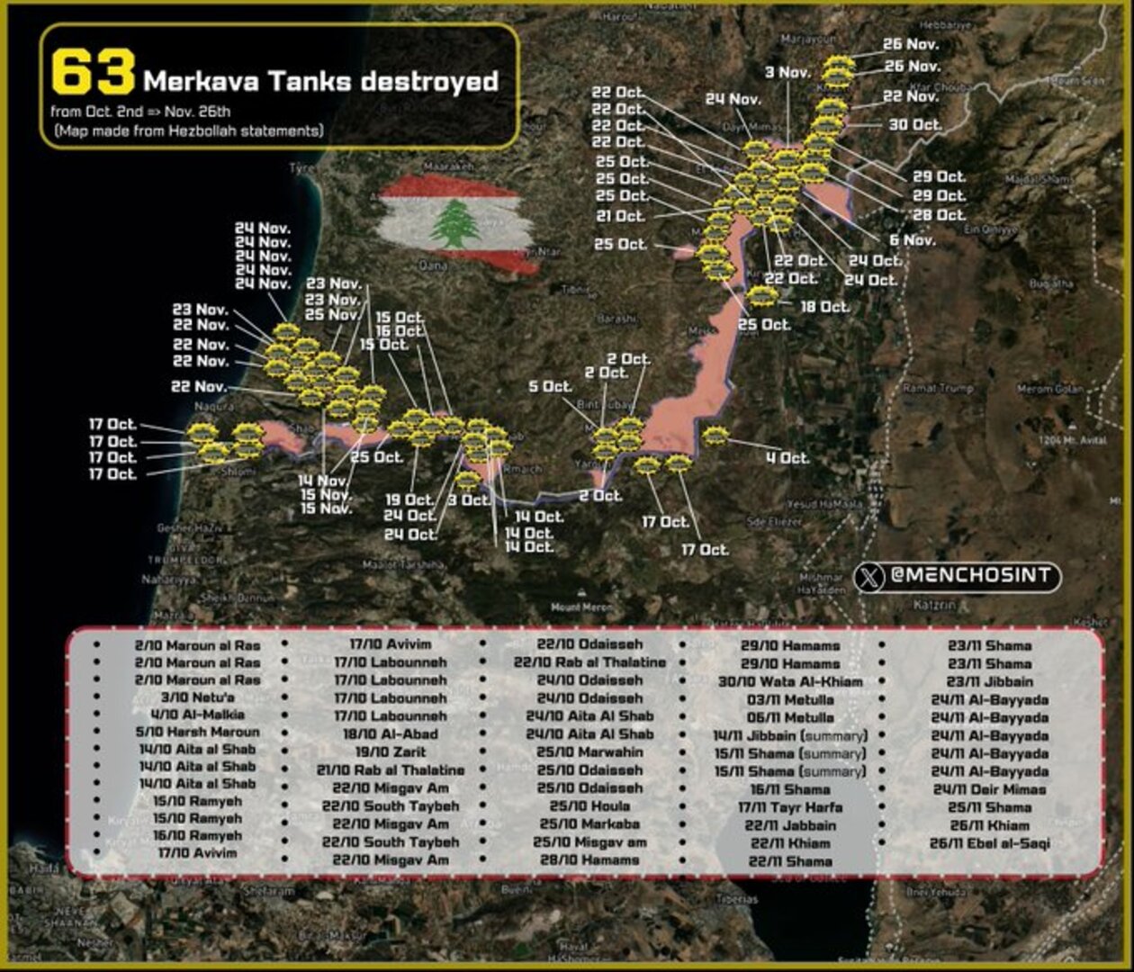 Za dva mjeseca IDF-u u južnom Libanu uništena 63 tenka - slika 1
