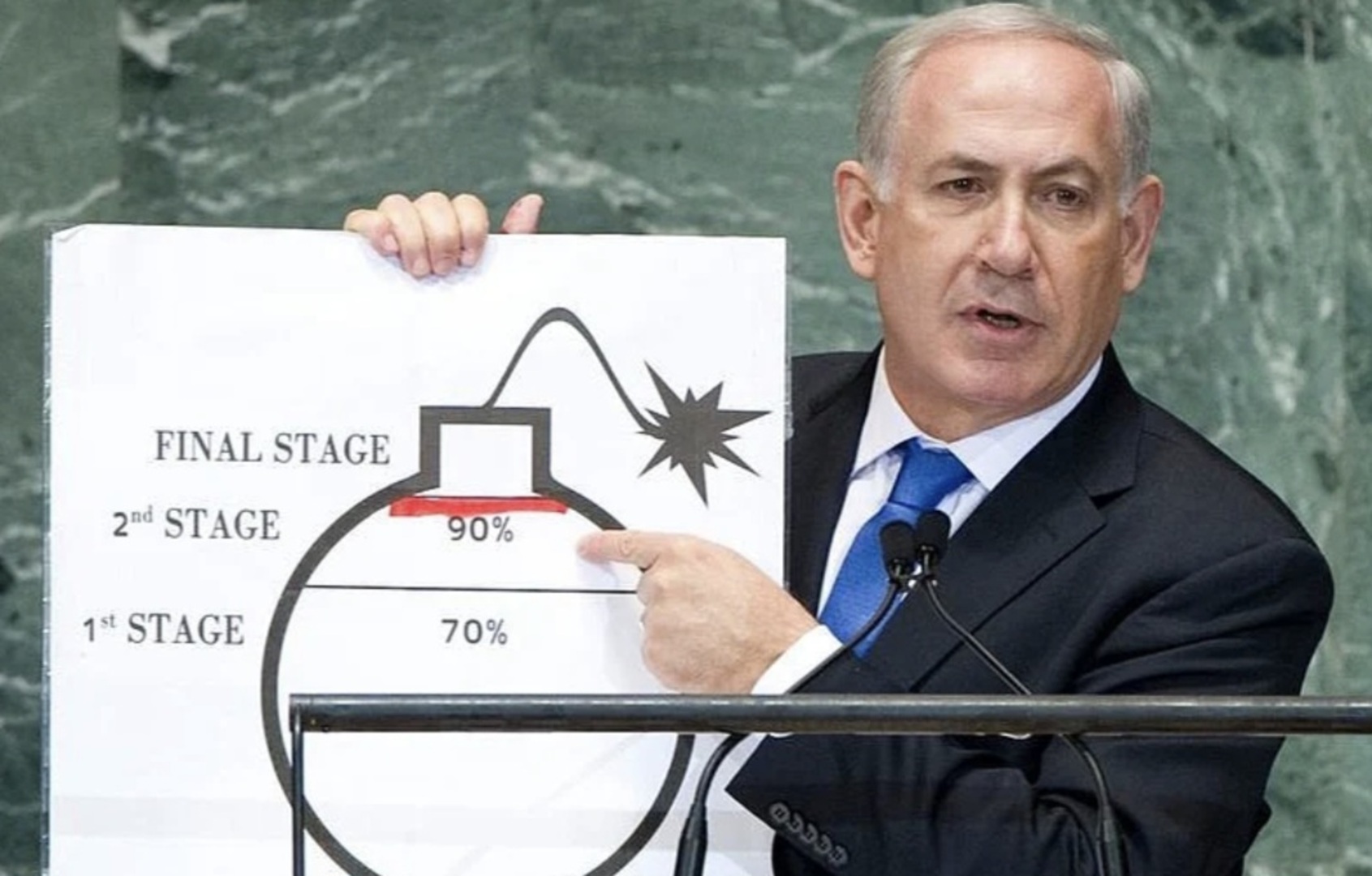 Kako Netanyahu već 30 godina tvrdi da je Iran pred nuklearnim pragom - slika 1