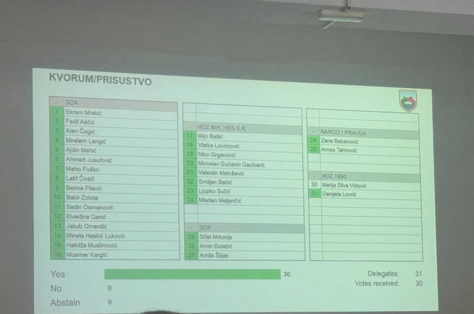 Travnik postaje grad - slika 1