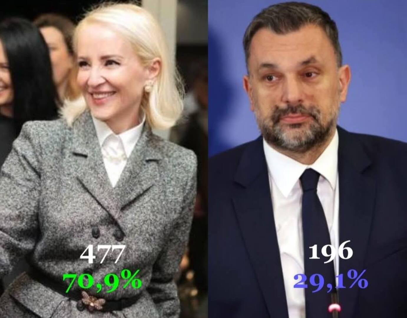 Izetbegović se pohvalila da je stukla i Konakovića - slika 1