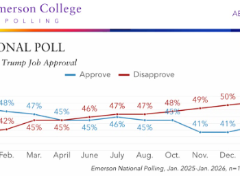SAD: Trumpu pada popularnost. Sve više protivnika i u vezi Grenlanda!