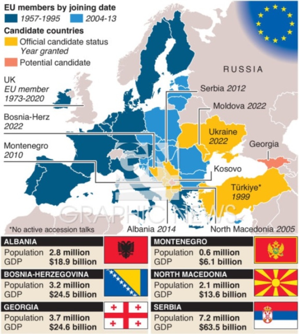 FAZ: Nema džabe ni kod (stare) EU - slika 1