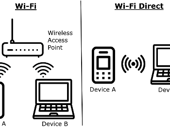Građani BiH plaćaju Srbiji da ih špijunira
