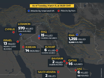 Trump: "Ovaj konflikt će uskoro biti završen"