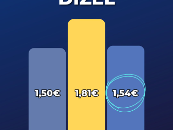 Crna Gora smanjila akcize