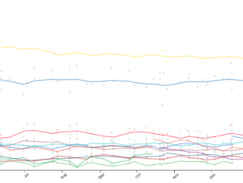 Slovenija sutra izlazi na izbore: Golob ili Janša?