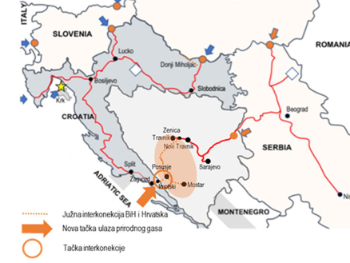 Ovako zamišljena Južna plinska interkonekcija je neostvariva!