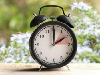 Noć kraća, dani duži