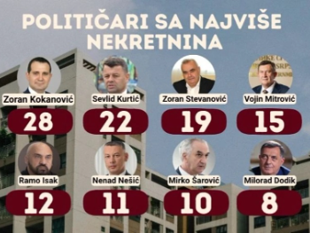Jahte, stanovi, ribnjaci... Šta posjeduju bh. političari