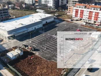 Lidl sprema veliki ulazak u BiH