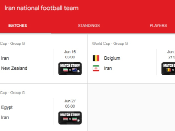 Iran će učestvovati na Mundijalu