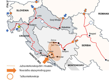 Južna interkonekcija: Hrvatska i BiH dijele imovinu